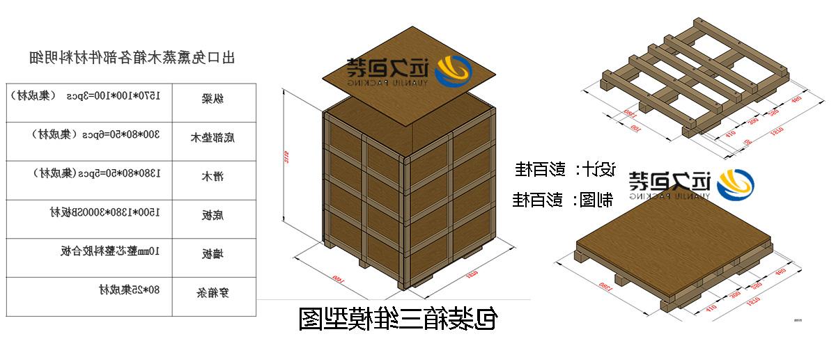 <a href='http://afjy.chinahqkj.com'>买球平台</a>的设计需要考虑流通环境和经济性